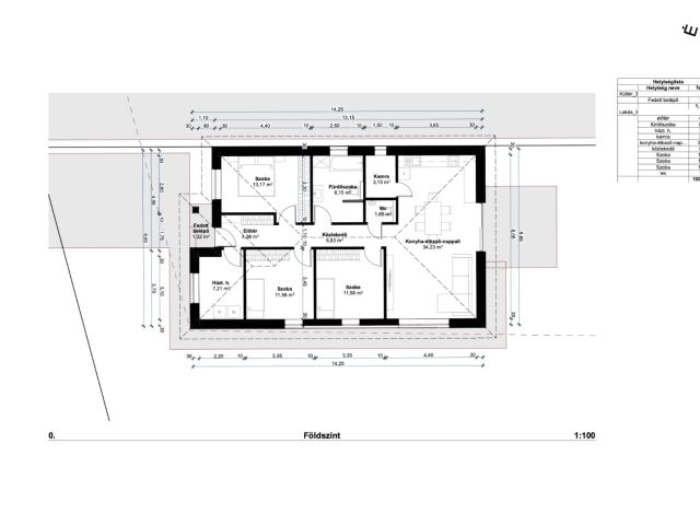 Új építésű, 100 m2-es tégla családi házak Kishomokon eladók